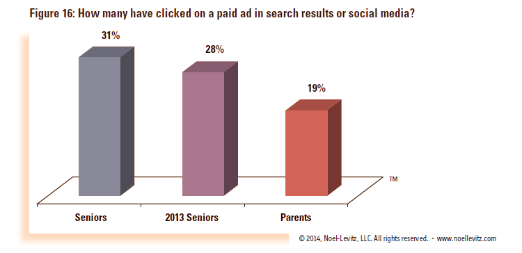 2014 e-Expectations Noel-Levitz Report