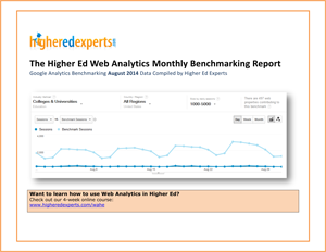 benchmark analytics